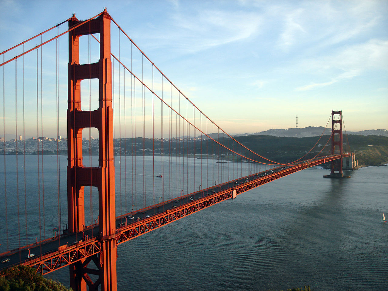 Golden Gate híd (Golden Gate Bridge)